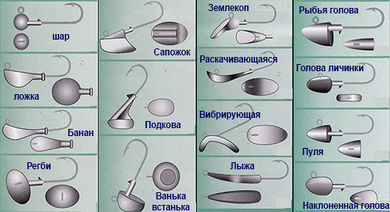 Ловля берша на тюльку зимой: снасти для зимней рыбалки, видео | decorashka-krd.ru